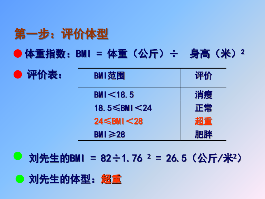 营养配餐食物交换份法专题PPT培训课件.ppt_第2页