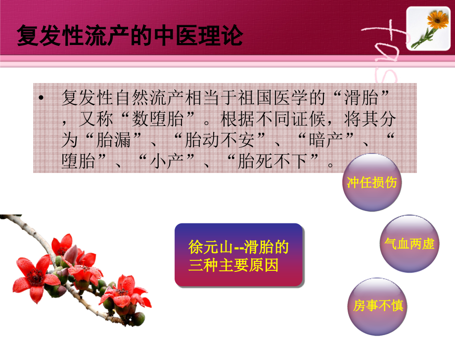 医学课件复发性流产的孕前检查项目.ppt_第2页