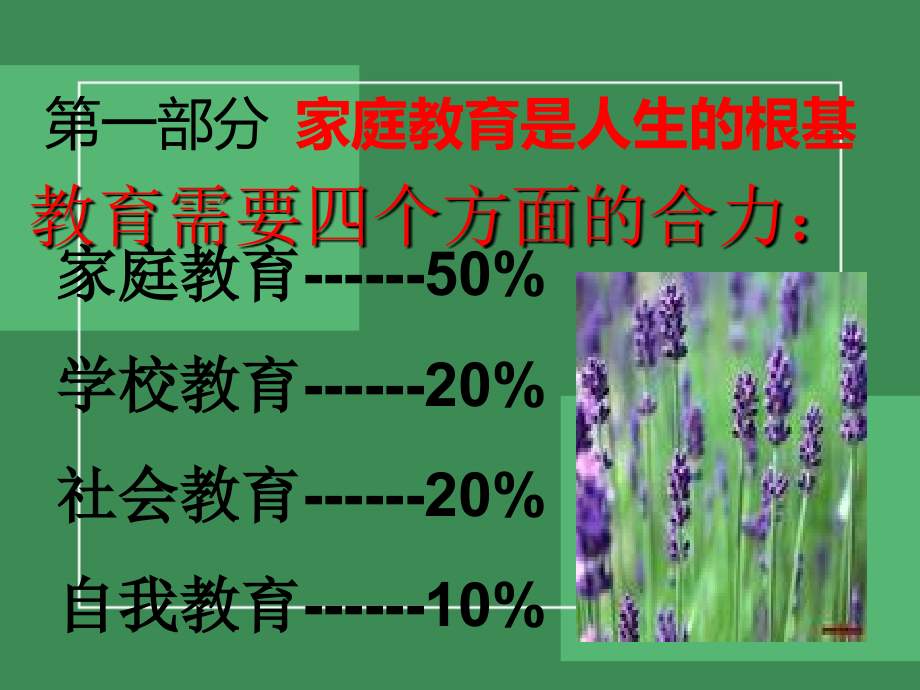 中小学家庭教育指导讲座.ppt_第2页