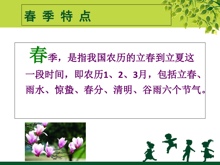 第一讲(春季养生)课件.ppt_第2页