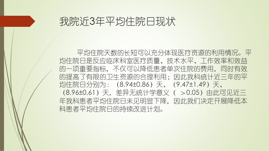 应用pdca循环缩短心内科平均住院-.pptx_第2页
