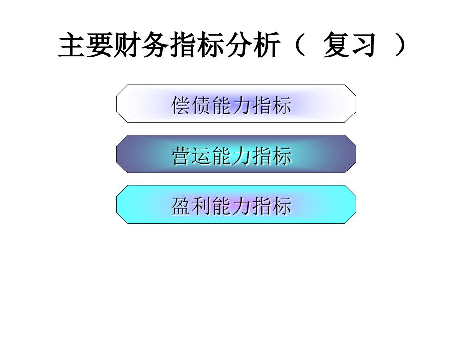 主要财务指标分析.pptx_第1页