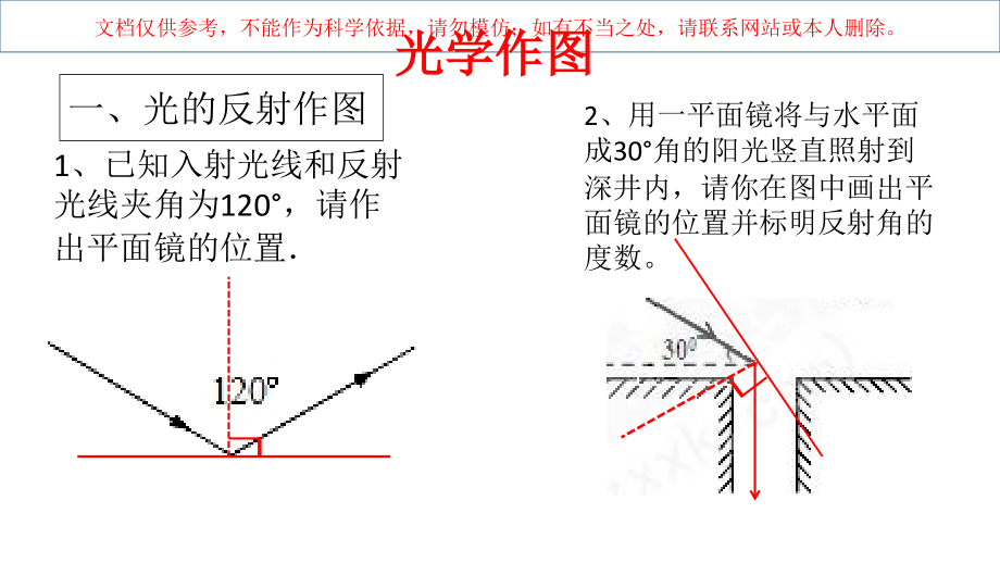 中考物理作图专题.ppt_第2页