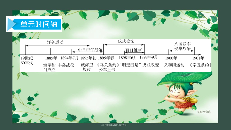 八年级历史上册第二单元近代化的早期探索与民族危机的加剧思维导图课件新人教版.ppt_第2页