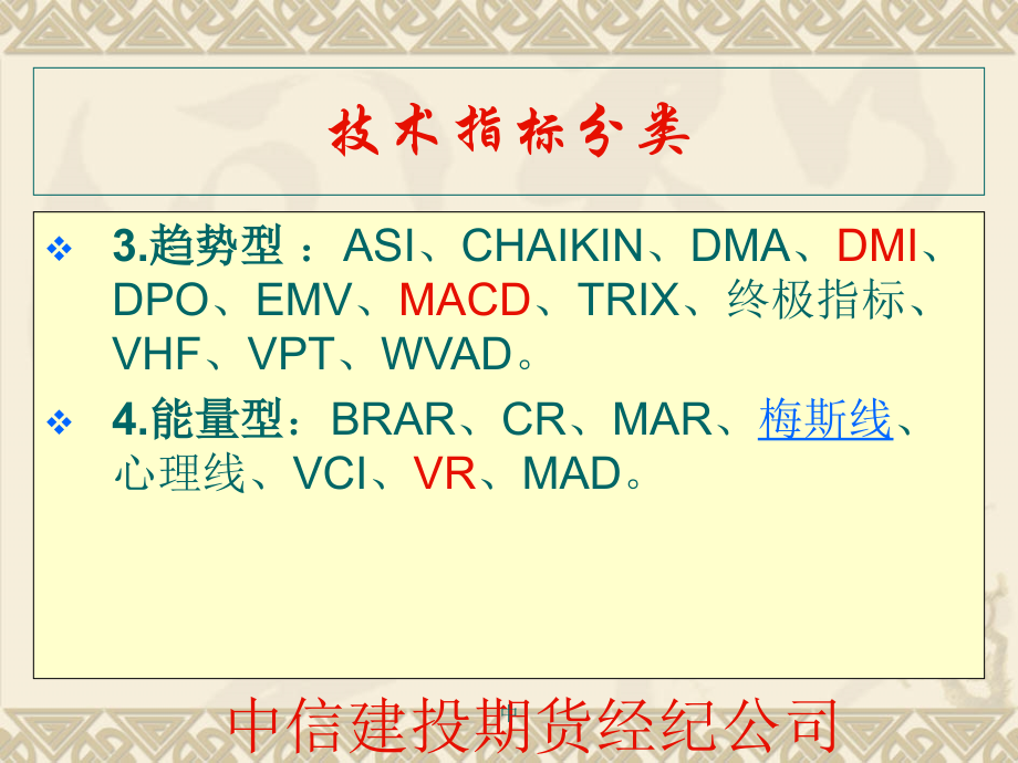 期货常用技术指标课件.ppt_第2页