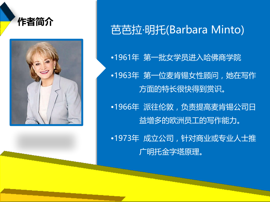 金字塔原理解读和运用专题培训课件.ppt_第2页