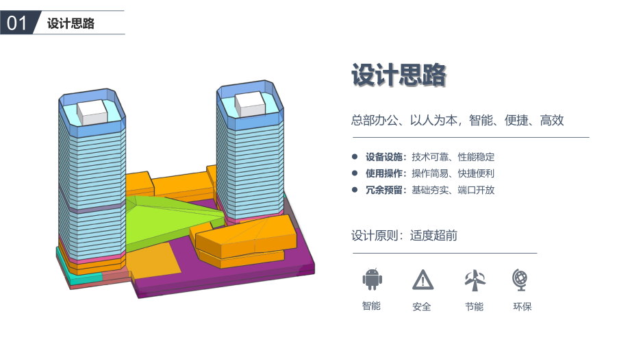 智能化弱电工程专题培训课件.ppt_第2页