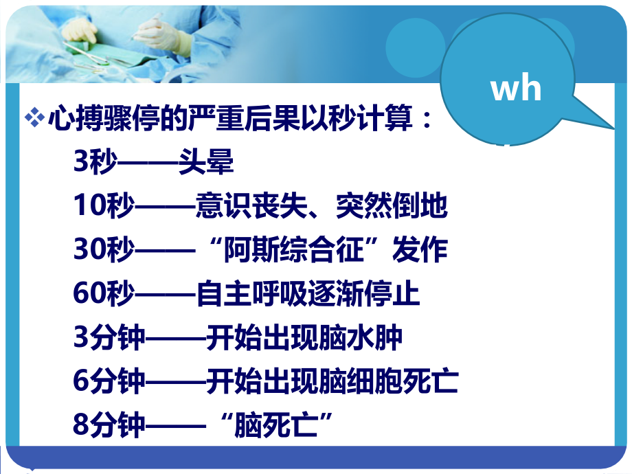 2015年版心肺复苏术-.ppt_第2页