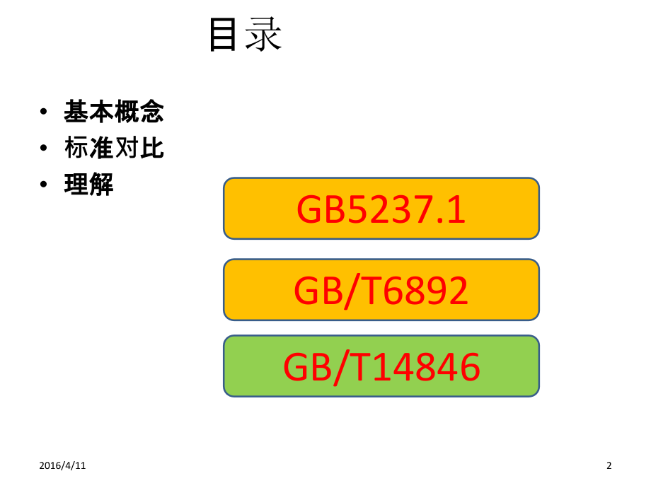 铝型材标准的理解课件.ppt_第2页
