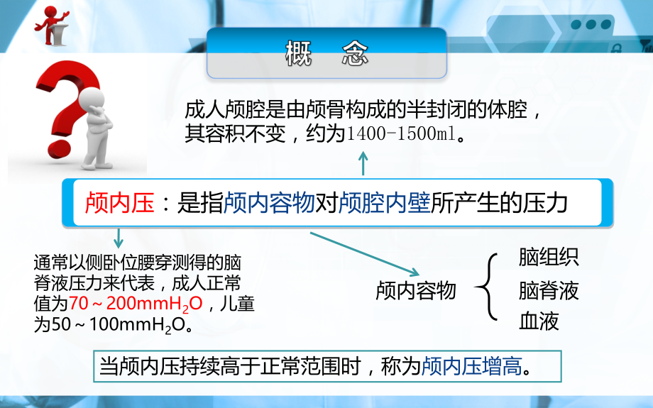 《外科护理》第十章-第一节-颅内压增高病人的护理.ppt_第2页