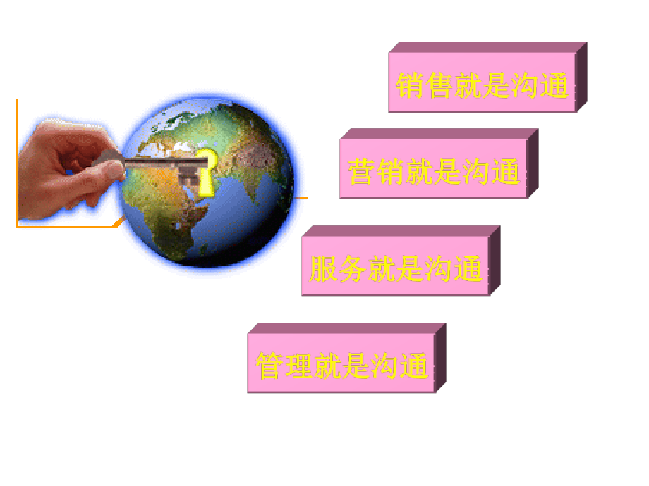 如何提升沟通技巧与协调能力.ppt_第2页