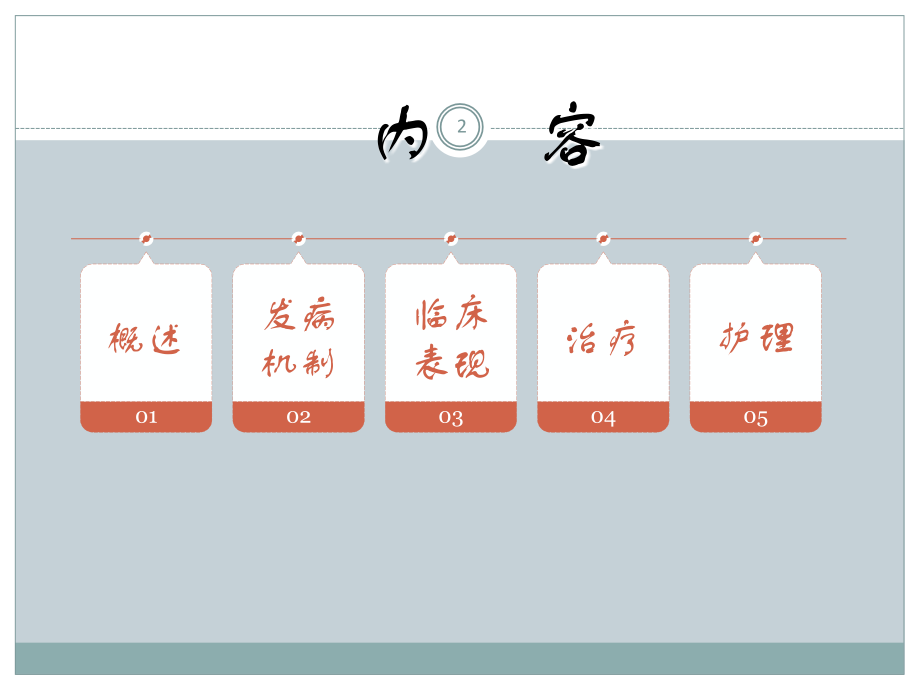 感染性腹泻护理查房课件.ppt_第2页