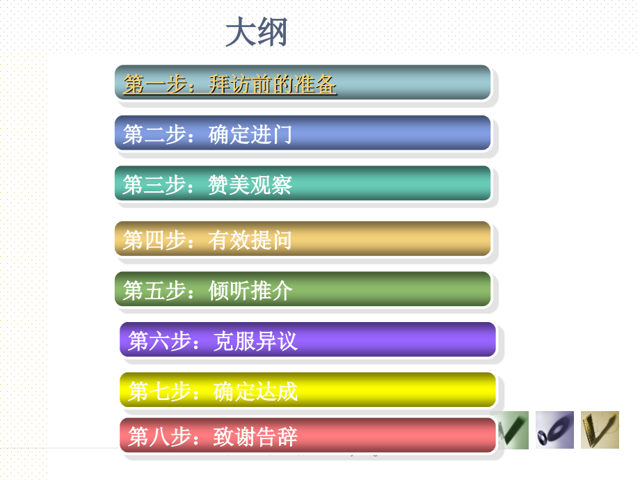 保险陌生拜访的步骤.ppt_第2页