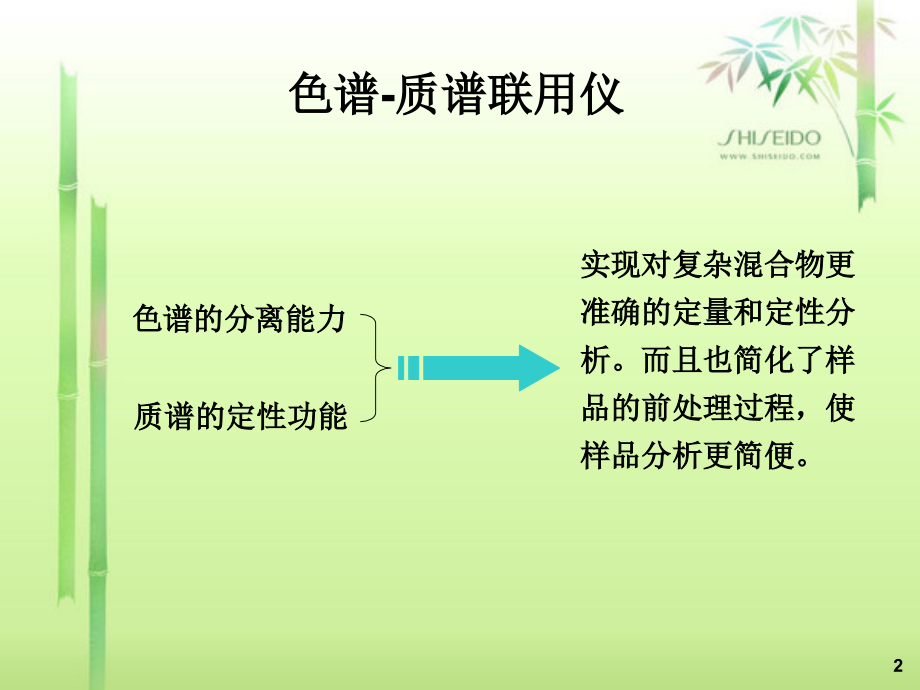 液相色谱质谱联用仪的原理和应用专题培训课件.ppt_第2页