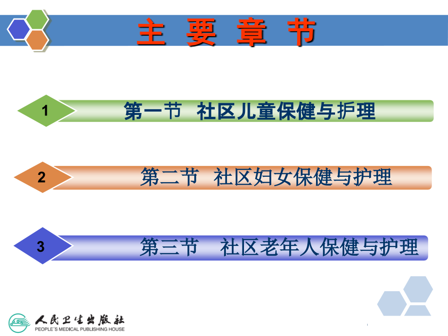 第七章-社区人群保健.ppt_第2页