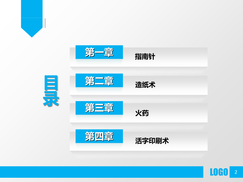 我国四大发明简介专题课件.ppt_第2页