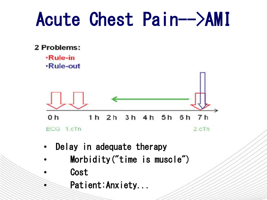 医学超敏肌钙蛋白TPPT.ppt_第2页
