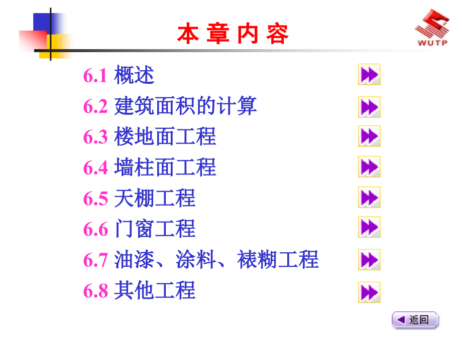 装饰工程计算规则.ppt_第2页