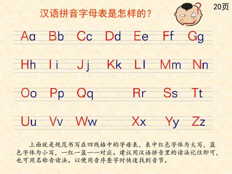 拼音和查字典的复习-图文.ppt..ppt_第2页