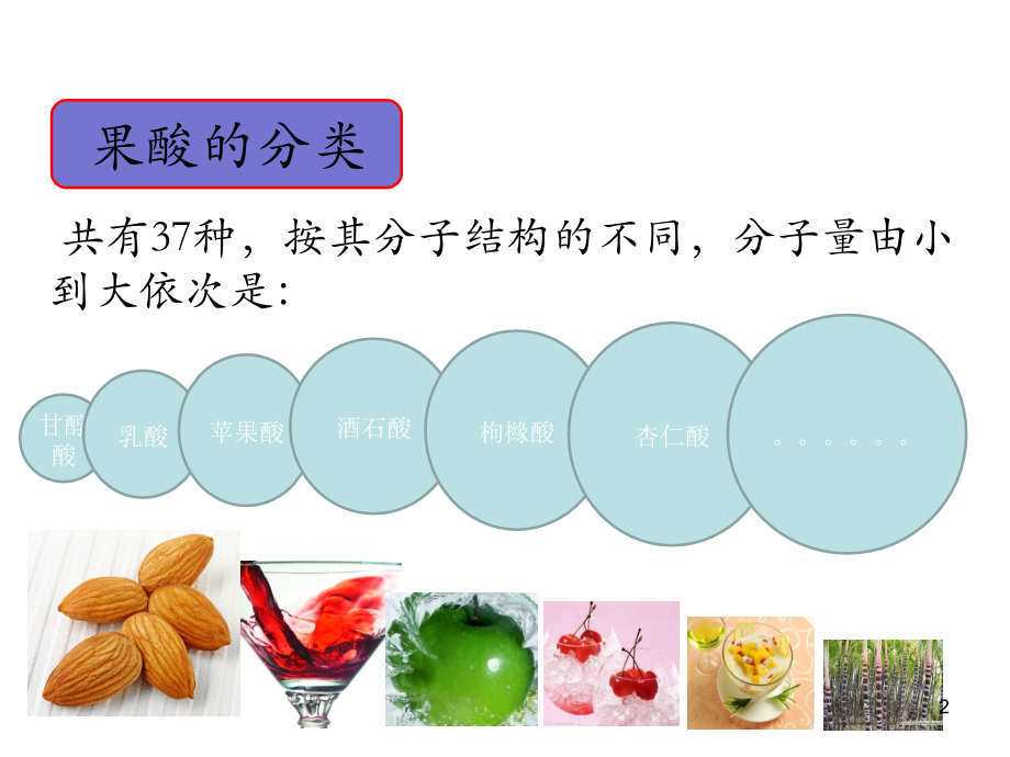 果酸在美容.ppt_第2页
