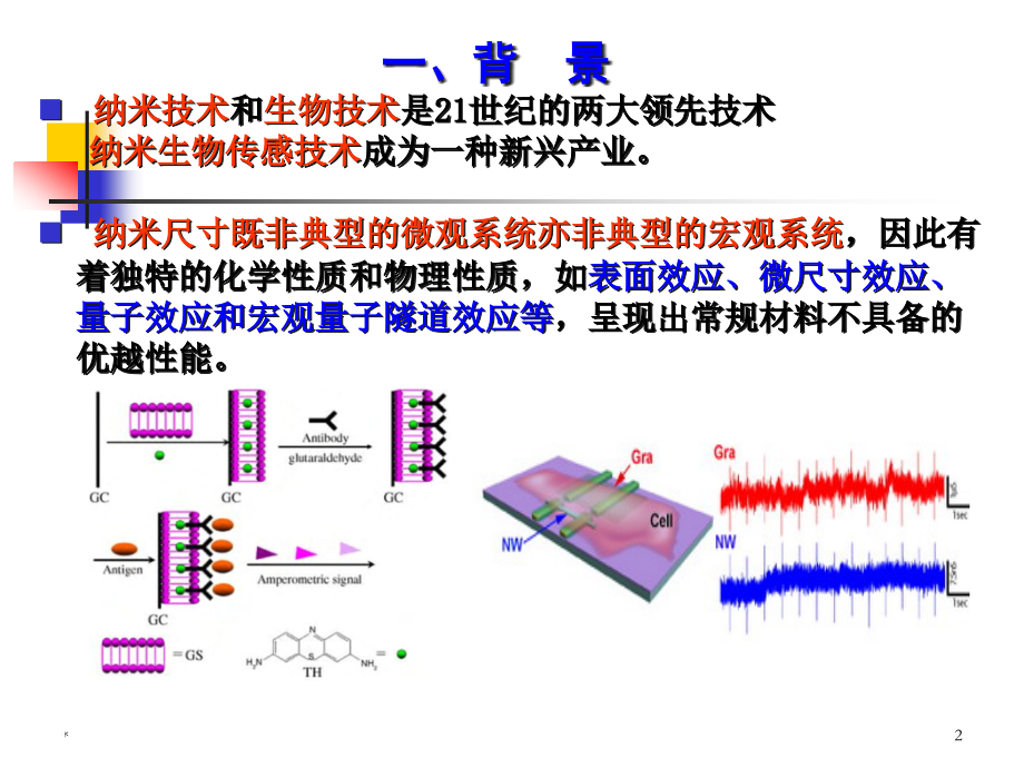 13.生物医学传感-纳米生物传感器.ppt_第2页