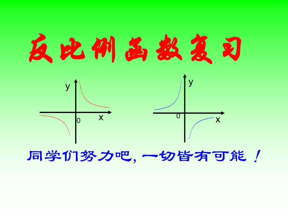 初中数学中考复习专题《反比例函数复习》.ppt_第1页