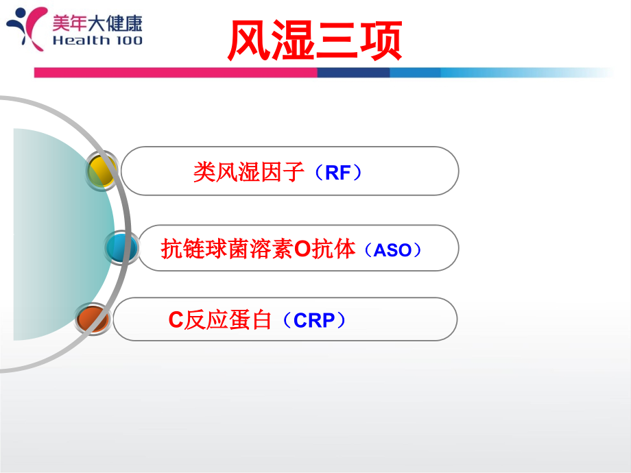 医学课件风湿三项宣讲.ppt_第2页
