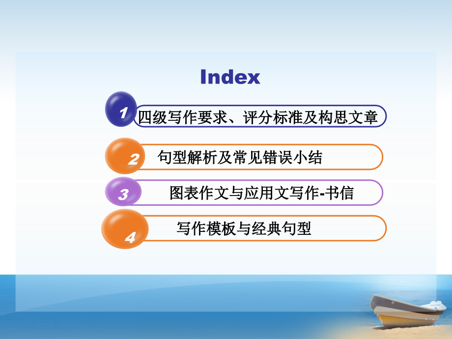 英语四级写作.ppt_第2页
