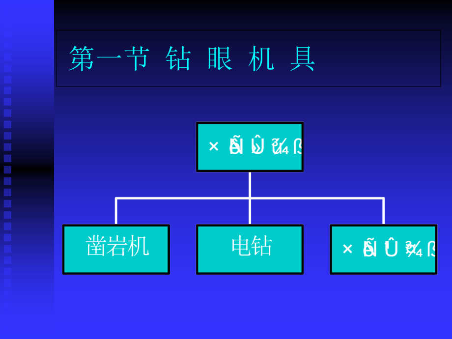 钻眼爆破知识讲座.ppt_第2页