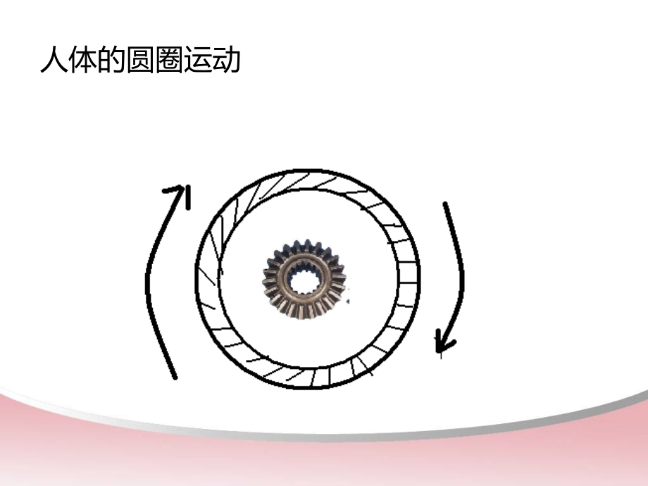 医学圆运动的古中医学PPT.ppt_第2页