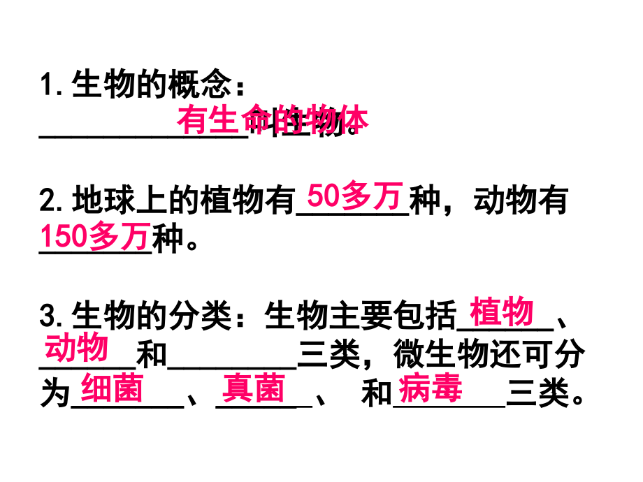 七年级生物复习提纲(苏教版)课件.ppt_第1页
