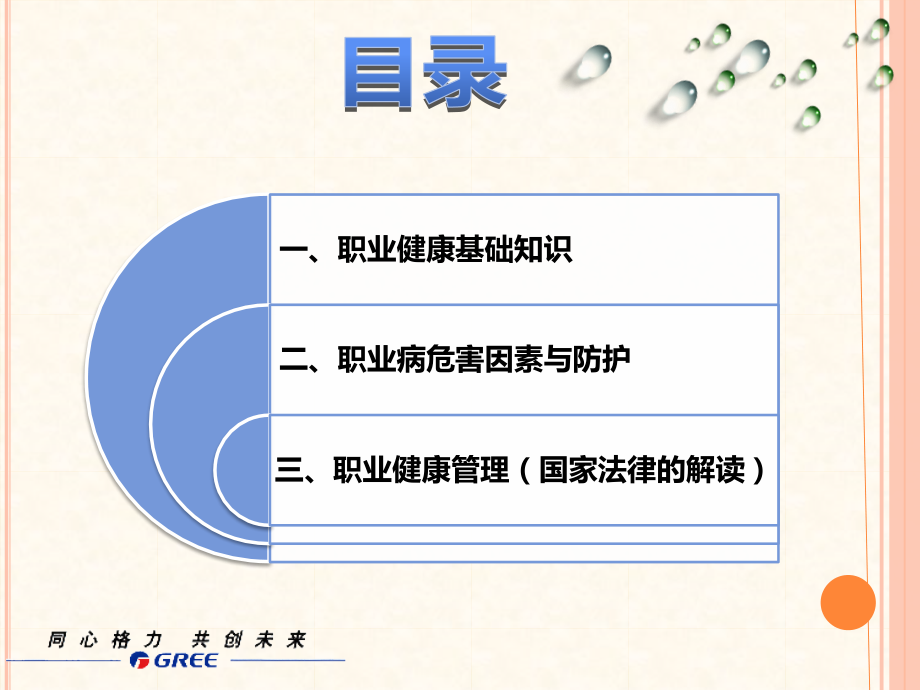 职业健康教育培训.pptx_第2页