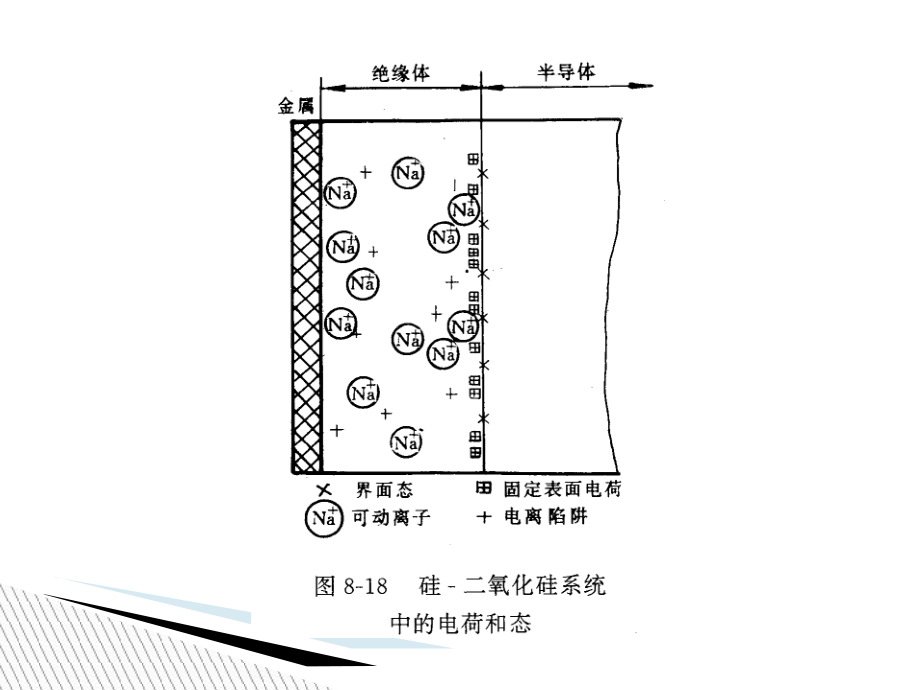 硅二氧化硅系统的性质专题培训课件.ppt_第2页