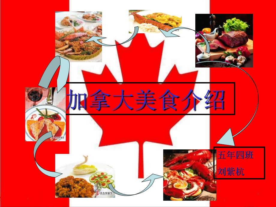 加拿大美食介绍.ppt_第1页