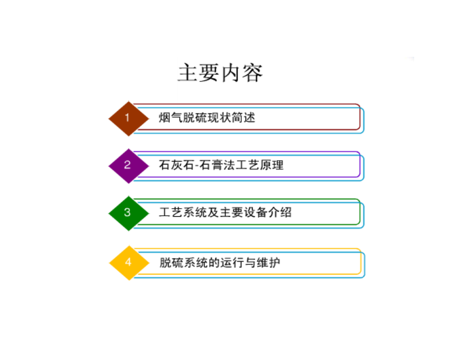 石灰石石膏法脱硫演示教学.ppt_第2页