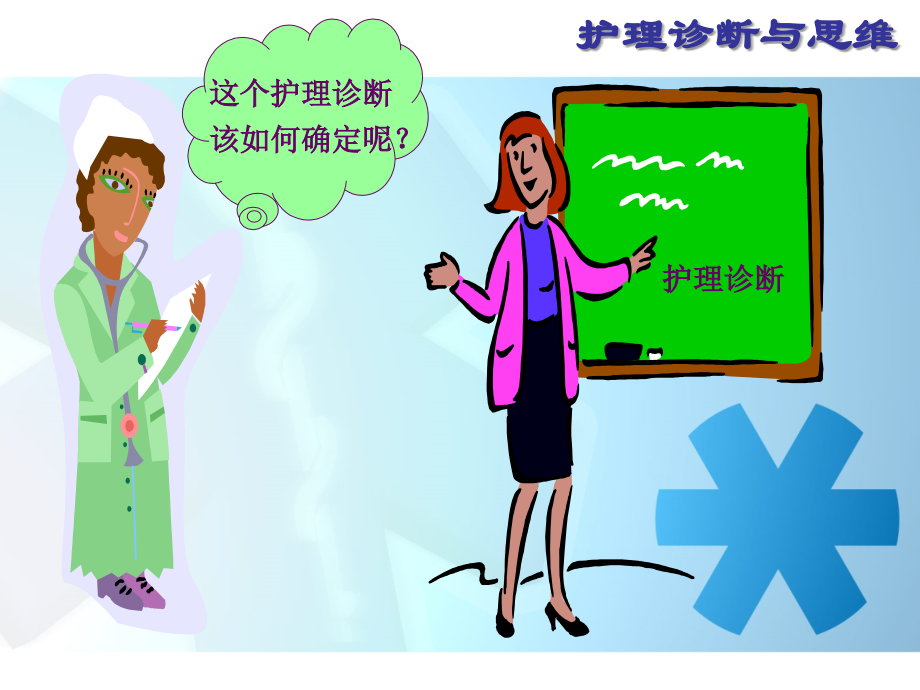 护理诊断-.ppt_第2页