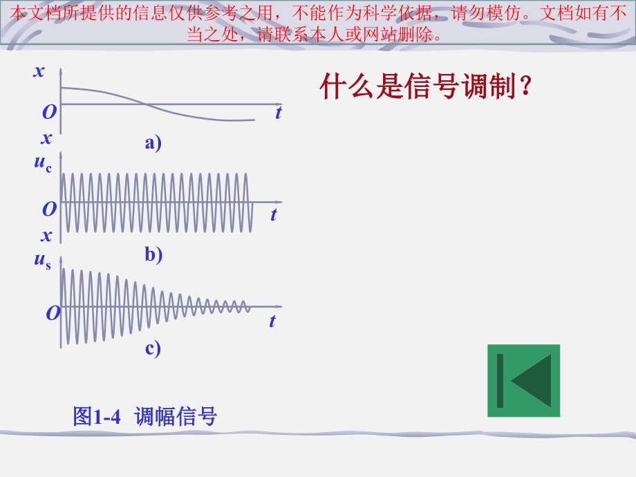 信号调制解调专业知识讲座.ppt_第1页