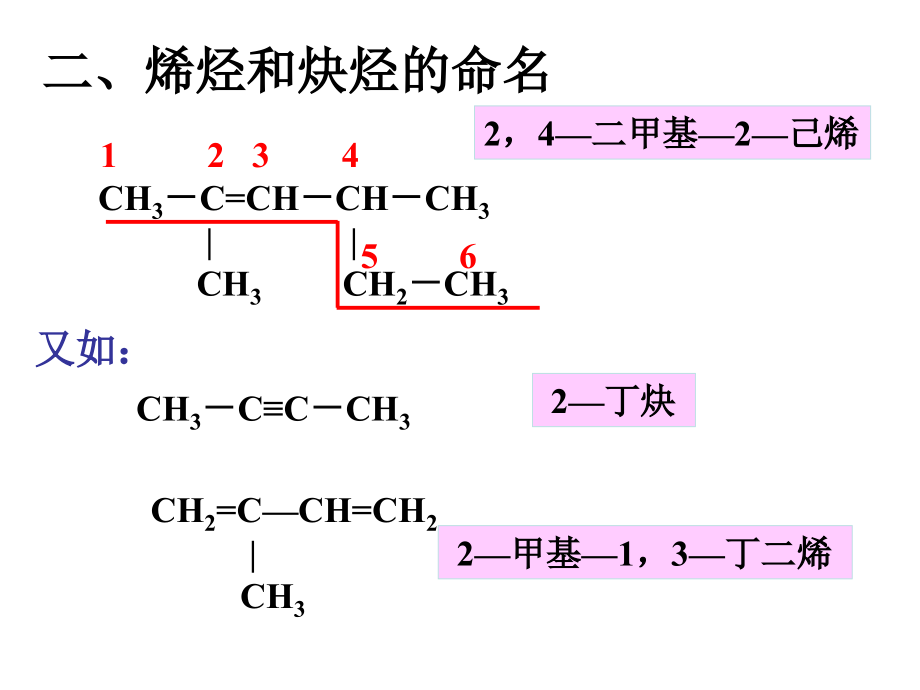 烯烃和炔烃的命名.ppt_第2页