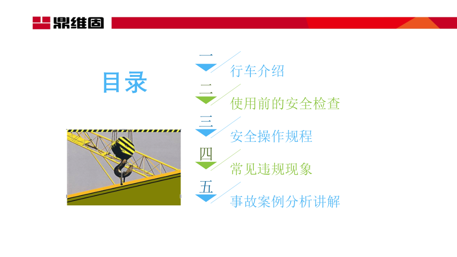 行车安全操作培训课件.ppt_第2页