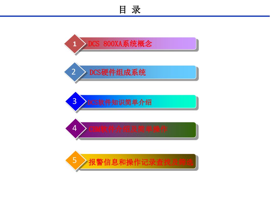 ABB-DCS系统培训知识讲解.ppt_第2页