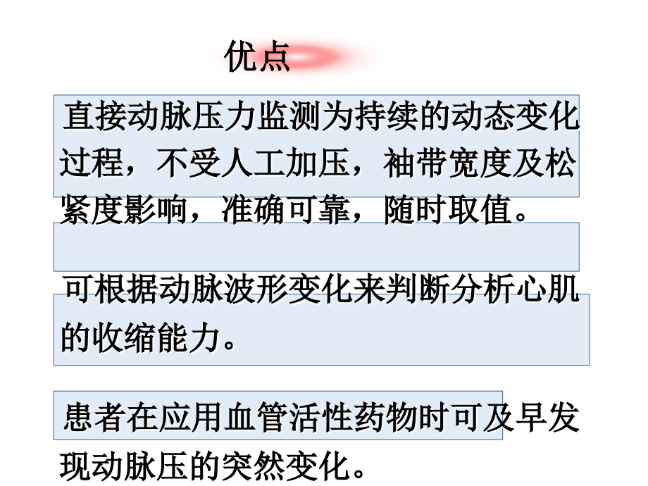 有创动脉压监测.ppt_第1页