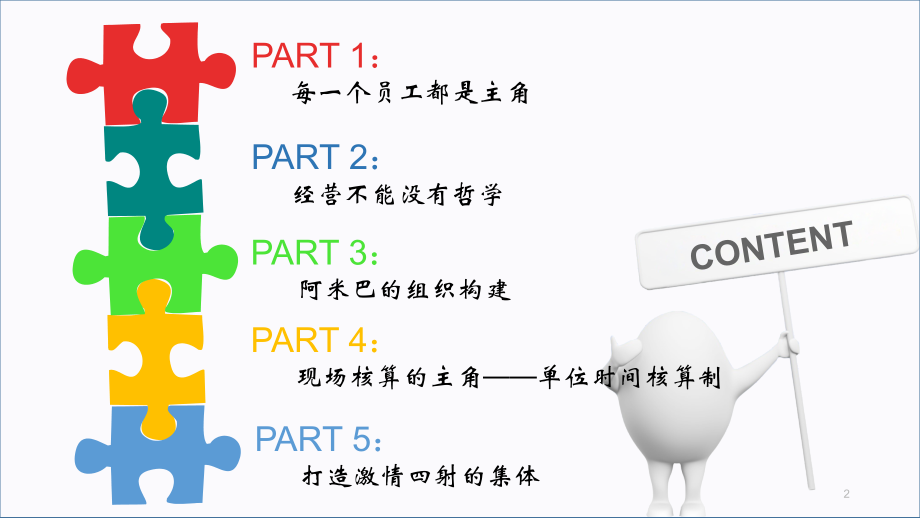 精编阿米巴经营完结版-.ppt_第2页
