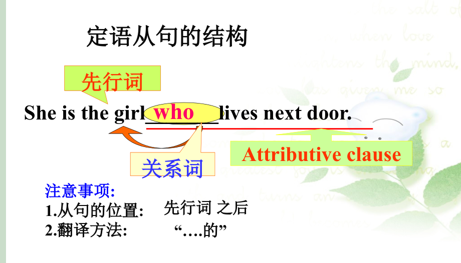 高一定语从句新名师一等奖公开课教学课件.ppt_第2页