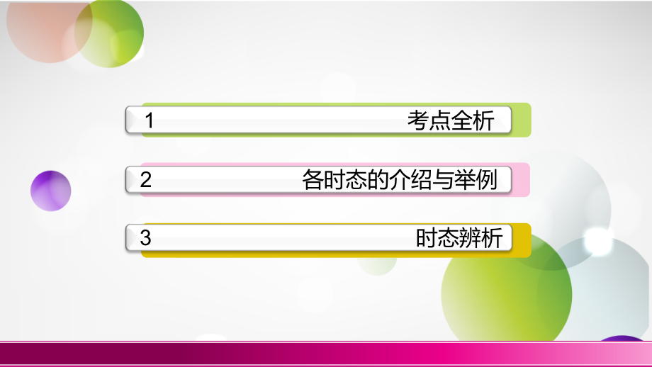 高中英语语法动词时态一等奖公开课.ppt_第2页