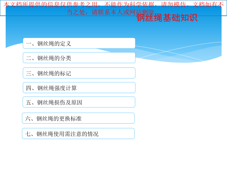 钢丝绳基础知识介绍专业知识讲座.ppt_第1页