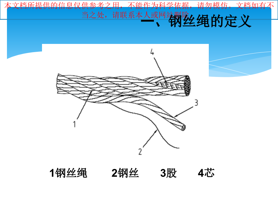 钢丝绳基础知识介绍专业知识讲座.ppt_第2页
