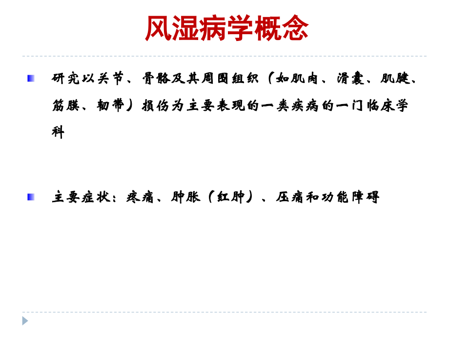 糖皮质激素在风湿病中的应用.ppt_第1页