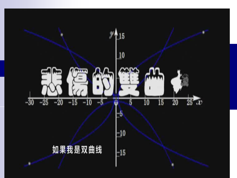 公开课双曲线的简单几何性质.ppt_第2页