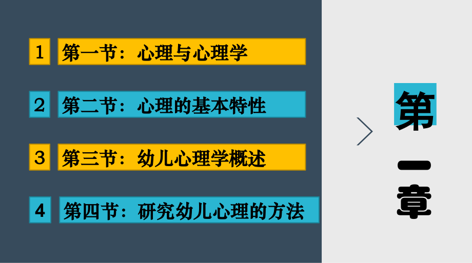 幼儿心理学.ppt_第2页