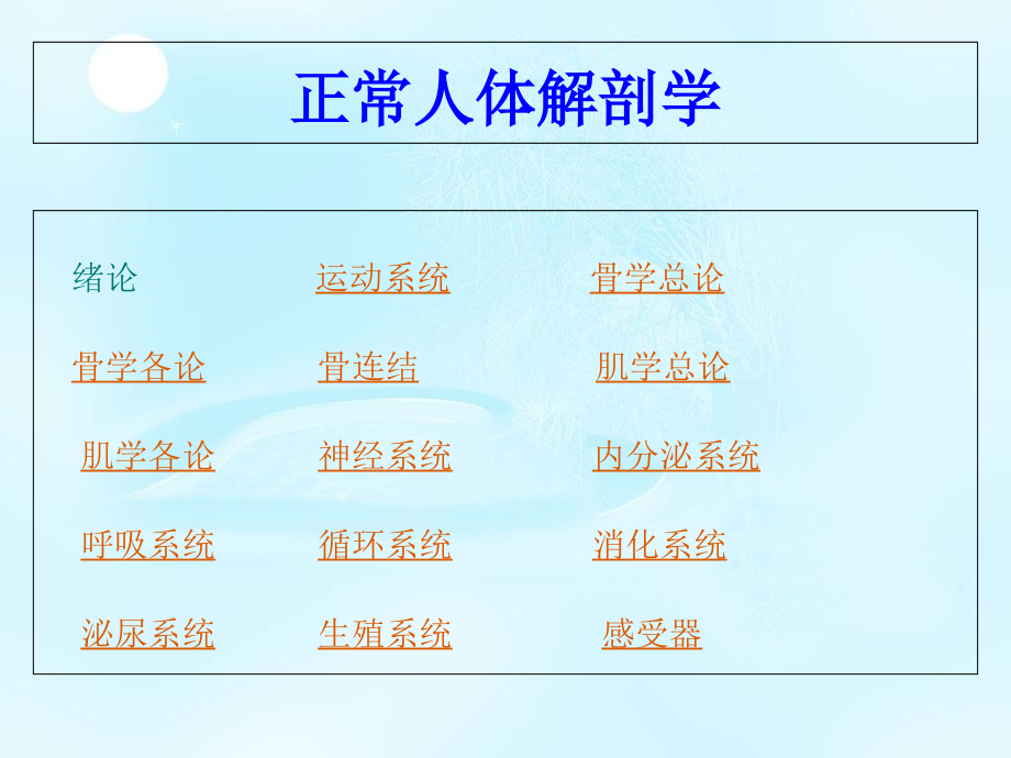 正常人体解剖课件.ppt_第2页